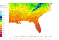 SE US this year to date